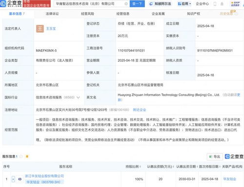 華友鈷業設立子公司布局AI軟件開發，拓展業務版圖