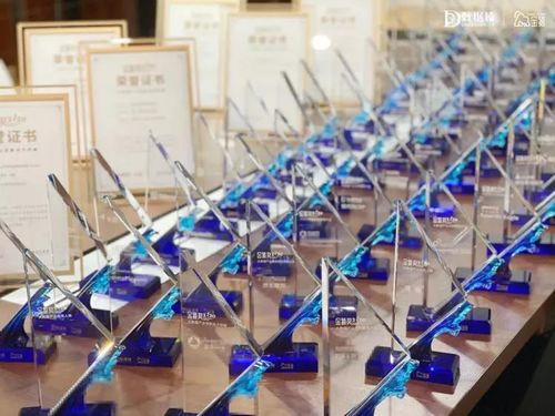 再添殊榮！SmartBI榮膺2020大數(shù)據(jù)產(chǎn)業(yè)創(chuàng)新服務產(chǎn)品榜，領(lǐng)航數(shù)據(jù)處理服務新篇章