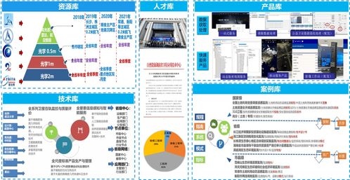 好用、實用、管用 湖南模式下的衛(wèi)星應用技術(shù)體系發(fā)展歷程與軟件開發(fā)之路